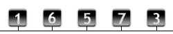 compteur de visite html